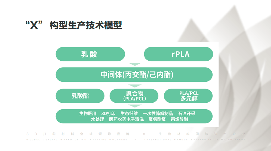 微信圖片_20250630092601